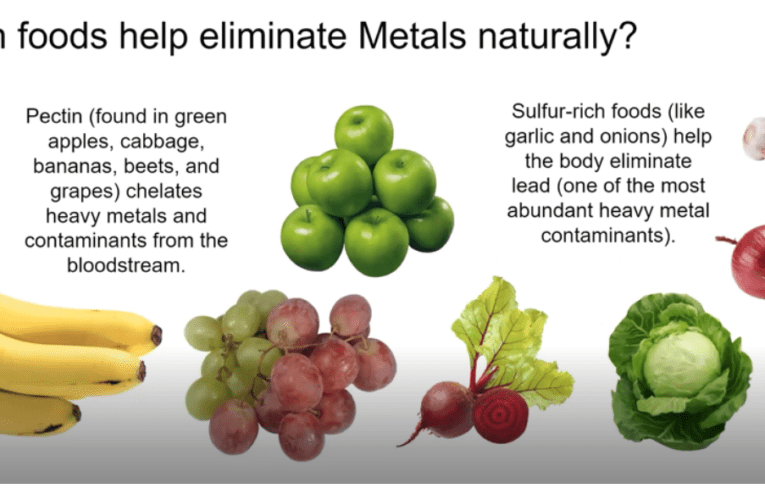 Eliminate Heavy Metals Naturally in Austin